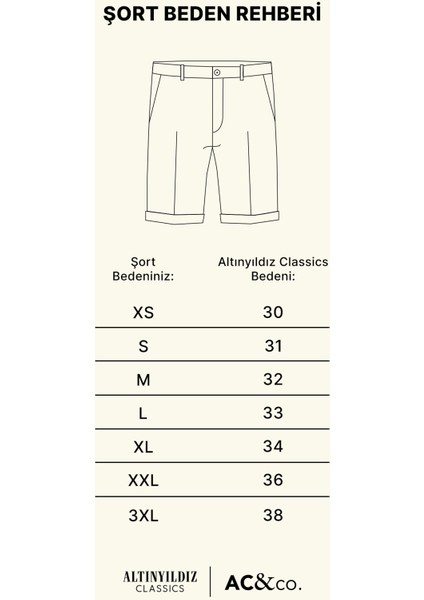 Erkek Koyu Lacivert Slim Fit Dar Kesim Pamuklu Esnek Denim Şort fırsatları