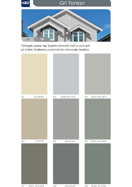 Akrikor Silikonlu + Akrilik Dış Cephe Boyası T6 7.5 Lt