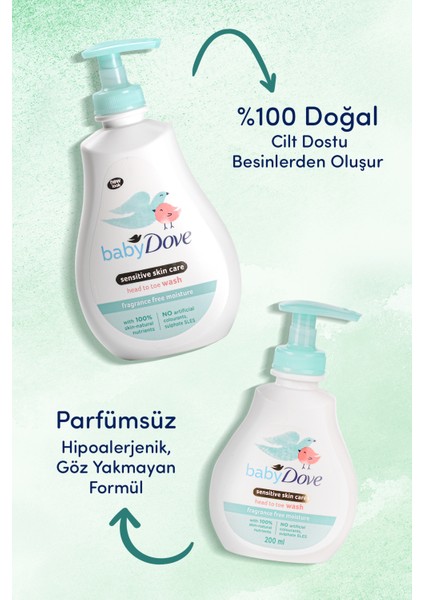 Baby Dove Bebekler için Kokusuz Saç ve Vücut Şampuanı 200 ml modelleri