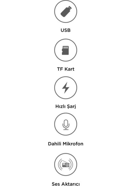 Siyah Fm Transmitter Araç Şarj Cihazı (18W Hızlı Şarj - Usb/type-C/tf Kart Destekli) modelleri