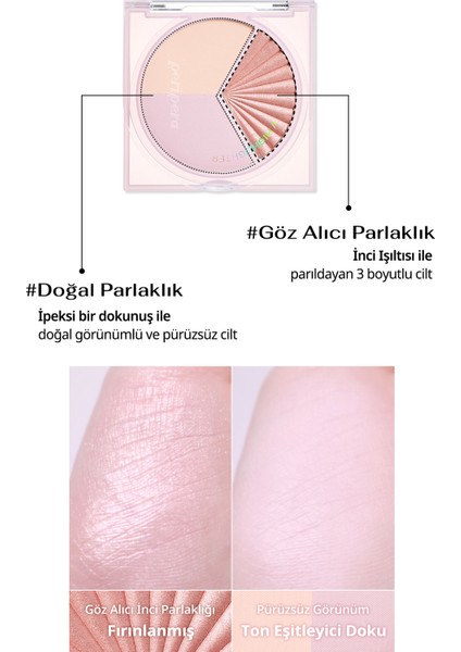 İnci Işıltıları İçeren Aydınlatıcı Paleti PERIPERA V Highlighter Ad (003 Voluming Veil) fırsatları