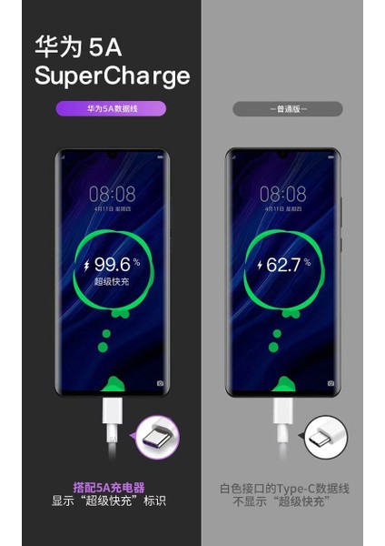 Huawei Süper Hızlı Şarj Veri Kablosu Için Uygun 5A Veri Kablosu Tip-C Hızlı Şarj Kablosu Uzatılmış Beyaz Pvc (Yurt Dışından) indirimleri