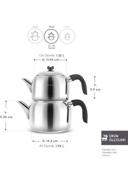 Laris Midi Boy Indüksiyon Tabanlı Çaydanlık Takımı Siyah fiyatları