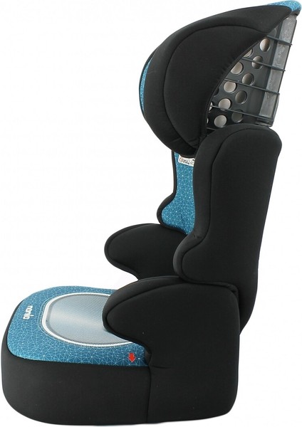 Comfymax Nania Beline 9-36kg Oto Koltuğu - Blue fiyatları