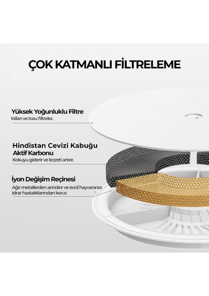 Eversweet 3 Pro Su Pınarı (Resmi Distribütör Garantili)