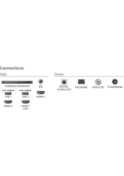 50PUS8050/62 50'' 126 Ekran Uydu Alıcılı 4K Ultra HD Titan Ambilight Smart LED TV fiyatları