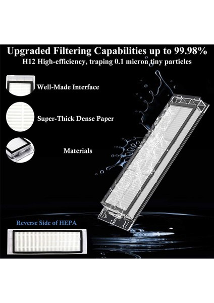 20 Paket Ana Fırça Yan Fırçalar Xiaomi Mijia 1c Için Filtre 1c STYTJ01ZHM Robot Vakum Süpürge Parçaları Aksesuarlar A (Yurt Dışından) indirimleri