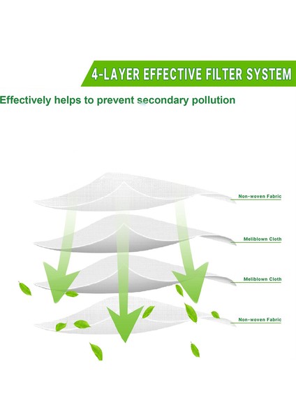 20PCS Ecovacs Deebot T8 Aıvı/t8 Max/n8 Pro Plus/ozmo T8/n8 Pro/t9 Aıvı/t9 PRO/DX93/DDX96 Robot Vakum Çantaları (Yurt Dışından) indirimleri