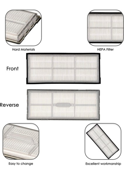 16X Hepa Filtre Xiaomi Roborock S8 Pro Ultra S8 S8+ S7 S7+ S7 Maxv Ultra Vakum Süpürge Yedek Parçaları (Yurt Dışından) indirimleri
