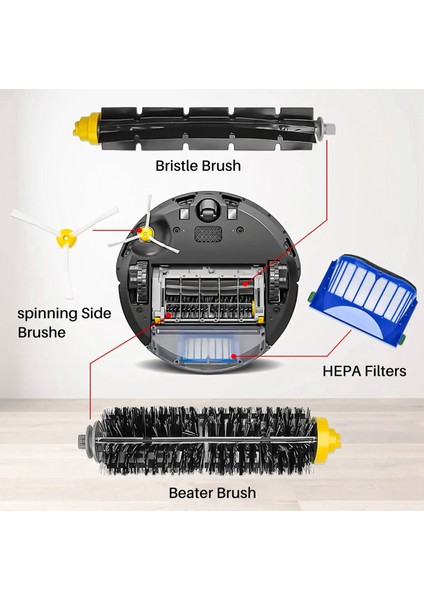 2 Set Hepa Filtre Irobot Roomba Için Ana Yan Fırça 600 Serisi 601 610 620 630 631 650 651 655 660 585 Robot (Yurt Dışından) indirimleri