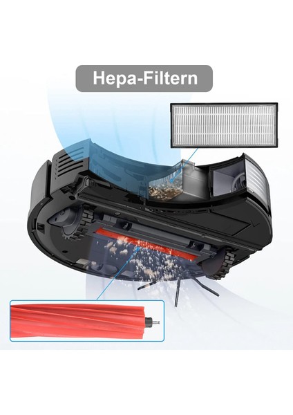 2 Roborock S7 S7 Plus T7S T7S Için Aksesuar Kiti Plus Robot Vakum Süpürge Ana Yan Fırça Paspas Filtreleri (Yurt Dışından) indirimleri