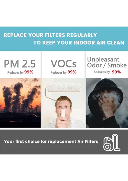 Conga 2499 Için Ultra Ev Ana Yan Fırça Hepa Filtre Mop Bez Toz Torbası Aksesuarları Yedek Parçalar (Yurt Dışından) fırsatları