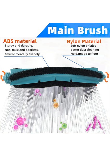 Ana Yan Fırça Hepa Filtre Paspas Pedleri Cecotec Conga 7490 Ölümsüz / 8290 Ölümsüz Serisi Vakum Süpürge Aksesuarları (Yurt Dışından) fırsatları