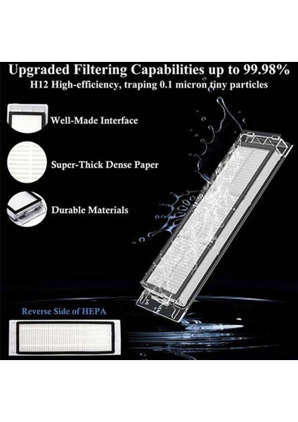 2set Vacuma Seerleyici Ana Fırch Filtreleri Sıde Fırçaları Xiaomi Roborock Robot Vakum Süper (Yurt Dışından) modelleri