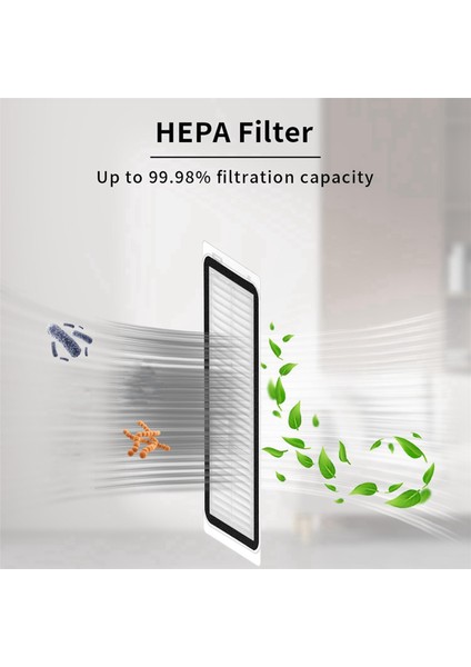 2set Aksesuar Kiti Dream L20 Ultra Yedek Parçalar Ana Yan Fırça Hepa Filtreler Mop Bez Toz Torbaları (Yurt Dışından) modelleri