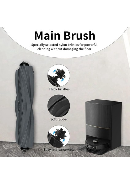 2set Aksesuar Kiti Dream L20 Ultra Yedek Parçalar Ana Yan Fırça Hepa Filtreler Mop Bez Toz Torbaları (Yurt Dışından) indirimleri