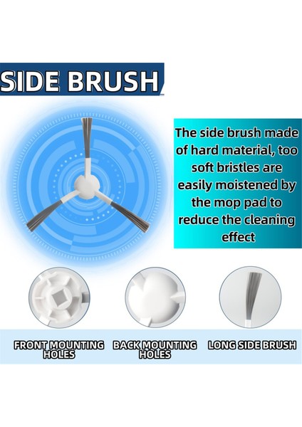 Dreame X30 Ultra, L10S Pro Ultra Vakum Temizleyici Aksesuarları Kiti, Ana Fırça Paspas Pedleri Hepa Filtreleri Için Yedek Parçalar (Yurt Dışından) fırsatları