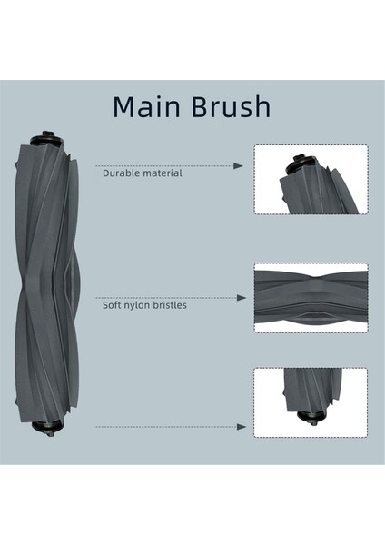 Dreame Mova E30 Için Ultra Robot Vakum Süpürge Yedek Parçalar Ana Yan Fırça Hepa Filtreler Mop Bez Toz Torbaları (Yurt Dışından) fırsatları