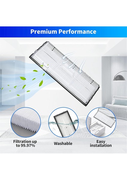 Roborock S7 Maxv Ultra / S7 Pro Ultra Vakum Süpürge, Aksesuar Kiti Dahil Rulo Fırça Filtresi Için Yedek Parçalar (Yurt Dışından) fiyatları