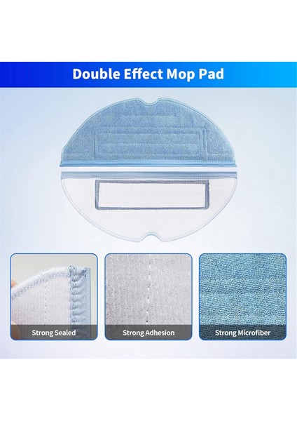 Roborock S7 Maxv Ultra / S7 Pro Ultra Vakum Süpürge, Aksesuar Kiti Dahil Rulo Fırça Filtresi Için Yedek Parçalar (Yurt Dışından) indirimleri