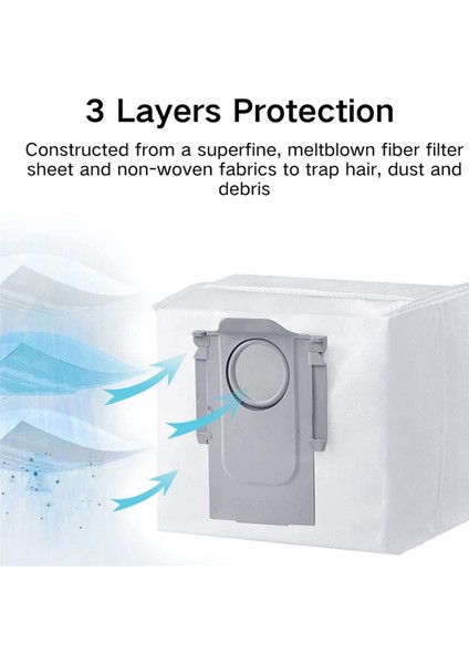 Roborock Q5+ S7 Maxv Ultra Robot Vakum, 3l Büyük Kapasiteli Acuum Torbası Uyumlu (8pcs) Için Toz Torbası (Yurt Dışından) fırsatları
