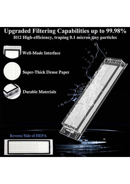 Yan Fırça + Hepa Filtresi + Xiaomi 1c 1 C Süpürücü Robot Vakum Mop Mijia C1 Aksesuarları (30 Pc) (Yurt Dışından) fırsatları