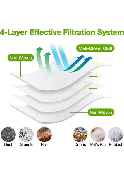 Irobot Için Toz Torbası I3 I3+ / I4 I4+ / I6 I6+ / I7 I7+ / J7 J7+ / I8+ / S9 S9+ Robot Elektrikli Süpürge Aksesuarları (Yurt Dışından) indirimleri