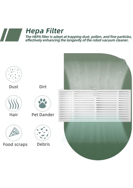 Eicobot BR150 BR151 Için Mamnv/zcwa BR150 BR151 Için Yedek Parçalar, Gttvo BR150 BR151 Için Manvins/kilgone G20 Için (Yurt Dışından) fırsatları