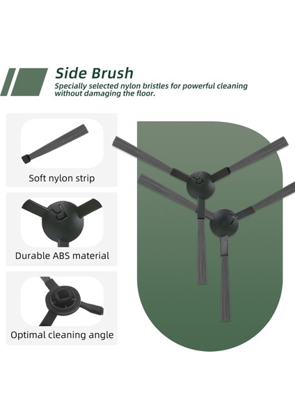 Eicobot BR150 BR151 Için Mamnv/zcwa BR150 BR151 Için Yedek Parçalar, Gttvo BR150 BR151 Için Manvins/kilgone G20 Için (Yurt Dışından) indirimleri