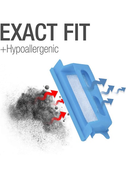 Respironics Dreamstation Için Yeniden Kullanılabilir Filtreler (8/pack) (Yurt Dışından) fiyatları