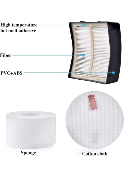 Köpekbalığı Rotator Elektrikli Kaldırma Hız Vakumu Için 2x NV680 Filtre, Köpekbalığı NV681 NV800UK NV800 NV801 NZ801 UV810 AX910 (Yurt Dışından) indirimleri