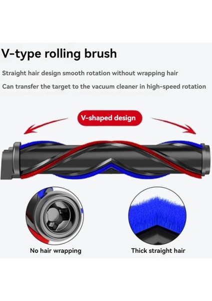 Dyson V7 V8 V8 V10 V11 V15 Vacuma Tıradım V Şekil Kıllı Sulu Fırch Kafa LED Toz Işıkları Switch Kilit Kiti (Yurt Dışından) indirimleri