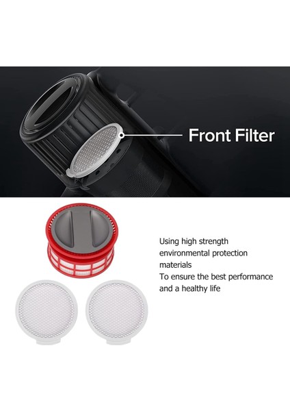 Vakum Filtre Ekranı Yedek Parçaları Roborock H7 Kablosuz Çubuk Vakum Süpürge Ön Filtre ve Arka Filtre (Yurt Dışından) fiyatları
