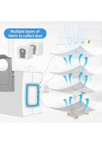 Roborock Için Uygun S7 Max Ultra Q100TSC Parçalar Ana Roller Yan Fırça Hepa Filtre Mop Pad Bez Toz Çantası Aksesuarları (Yurt Dışından) indirimleri