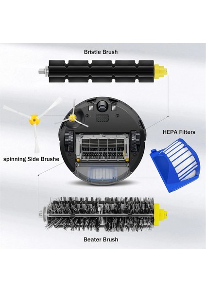 Irobot Roomba Için Yedek Parçalar 675 677 692 671 694 691 615 635 676 670 645 690 600 500 Serisi 595 585 Vac Temizleyici (Yurt Dışından) fiyatları