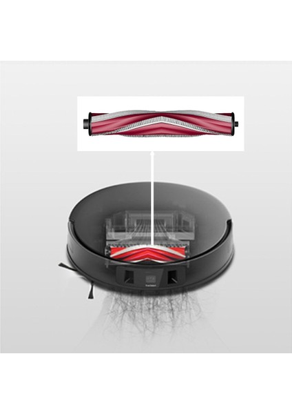 Yeedi C12 Pro Için Plus Robot Vakum Süpürge Ana Fırça Silindir Yan Fırçalar Hepa Filtreler Paspas Pedleri Yedek Aksesuarlar (Yurt Dışından) indirimleri