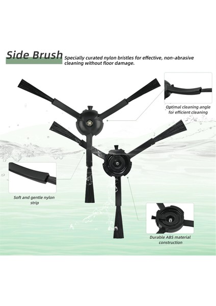 Roborock Q5 Pro, Q5 Pro+, Q8 Max, Q8 Max+ Vakum Süpürge Yedek Parçaları Için Yedek Aksesuarlar (Yurt Dışından) fırsatları