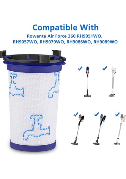 6 Pc ZR009001 Parçalar Için Vacuum Seerler Aksesuar Filtresi Değiştirme Rowenta Hava Kuvvetleri 360 X-Pert RH9015WO (Yurt Dışından) fırsatları