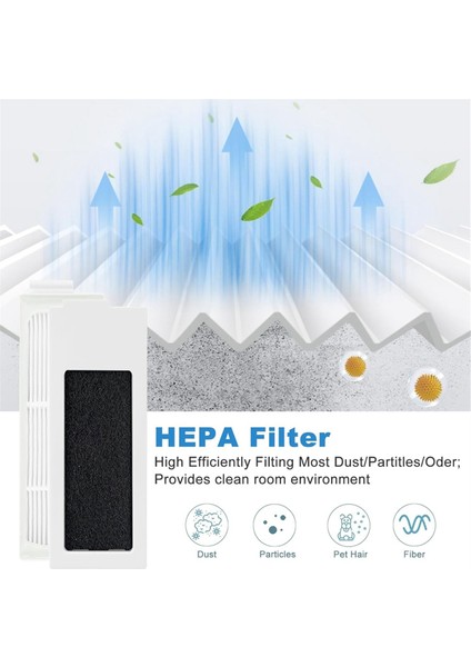 Ecovacs Deebot T20 Omnı Vacum Seeer Yedek Seza Kapları Ana Sınak Fırch Hepa Filtreleri Mop Bez Toz Torbaları Aksesuarları (Yurt Dışından) indirimleri