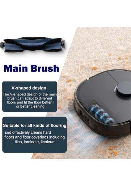 Eufy X10 Pro Omni Için, Ana Yan Fırçalar Hepa Filtreler Pozlu Kumaşlar Vakum Yedek Parçalar Aksesuarları (Yurt Dışından) fiyatları