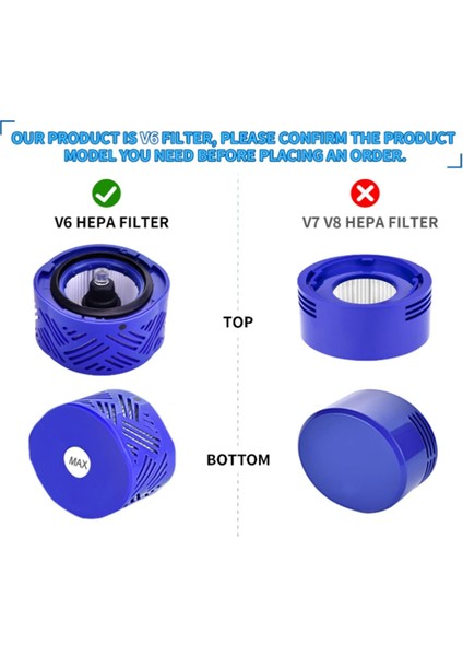 Dyson V6 Için Çöp Tozu Kutusu DC58 DC59 DC62 DC74 V6 Filtreli Vakum Süpürge Tanisti Tozu Bölüm NO.965660-01 (Yurt Dışından) fırsatları