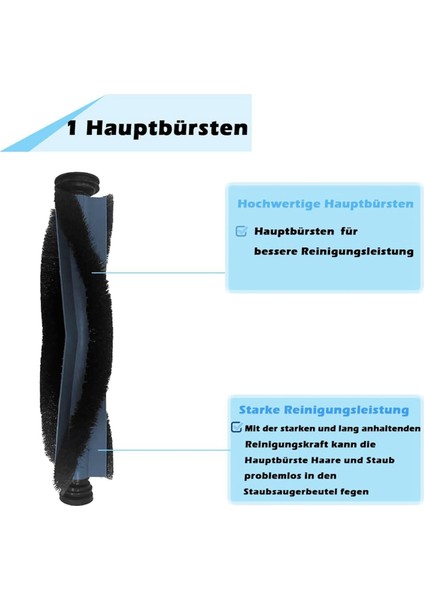 Eufy X10 Pro Omni Için Robot Vakum Süpürücü Ana Yan Fırça Hepa Filtreleri Mop Bez Toz Çantaları Yedek Parçalar (Yurt Dışından) fırsatları