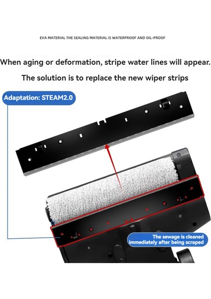 Tineco Steam 2.0 Zemin Yatakçı Alt Screver Vakum Süpürge Değiştirici Sıyırıcı Aksesuarları Aracı (Yurt Dışından) fırsatları