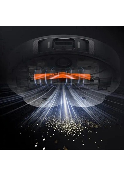 Xiaomi Robot Vakum Için X20 + / X20 Plus Parça Aksesuarları Ana Yan Fırça Hepa Filtre Mop Bez Toz Çanta (Yurt Dışından) fırsatları