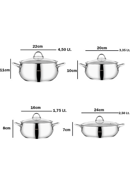 51 Parça İdeal Paslanmaz Çelik ve Döküm Yanmaz Yapışmaz Tencere Çatal Bıçak Kaşık Çeyiz Seti fırsatları