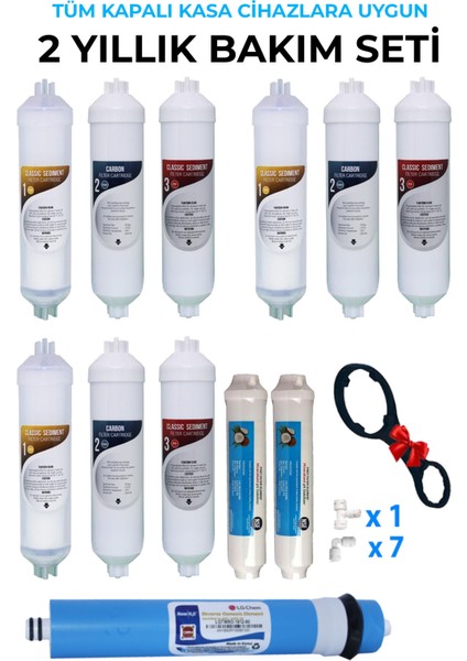 Tüm Kapalı Kasa Cihazlara Uyumlu Ihlas Hyundai 2 Yıllık Filtre Bakım Seti Filtre Seti