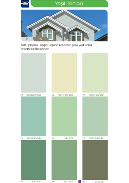 Akrikor Saf Akrilik Dış Cephe Boyası S1 2.5 Lt indirimleri