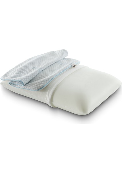 Yorgunluk Önleyici Oxydeep Yastık - Uyku Düzenleyen Ortopedik Ergonomik Tombul [ Visko Yastık ] [1 Adet] indirimleri