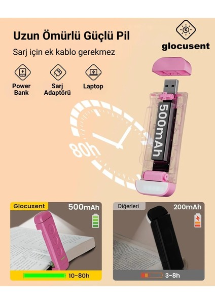 USB Şarj Edilebilir LED Kitap Ayracı Arası Okuma Işığı Ayracı Portatif Şarj Edilebilir fiyatları