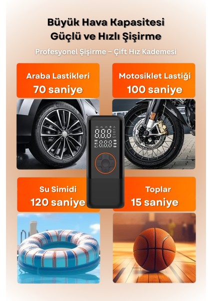 4500 Mah Şarjlı Taşınabilir Araba Lastik Hava Top Şişirme Pompası LED Işıklı Dijital Hava Kompresörü indirimleri